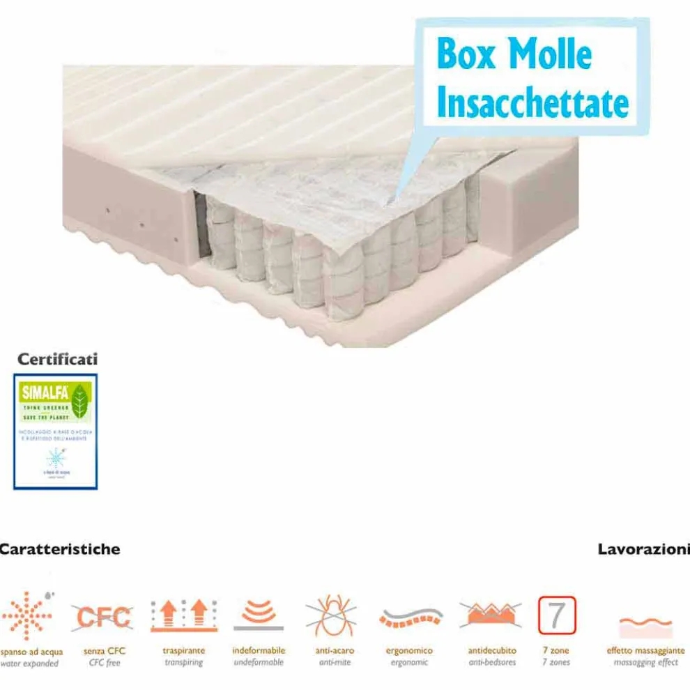 Einzelmatratze mit Taschenfedern Anti-Milbe Bio Molle