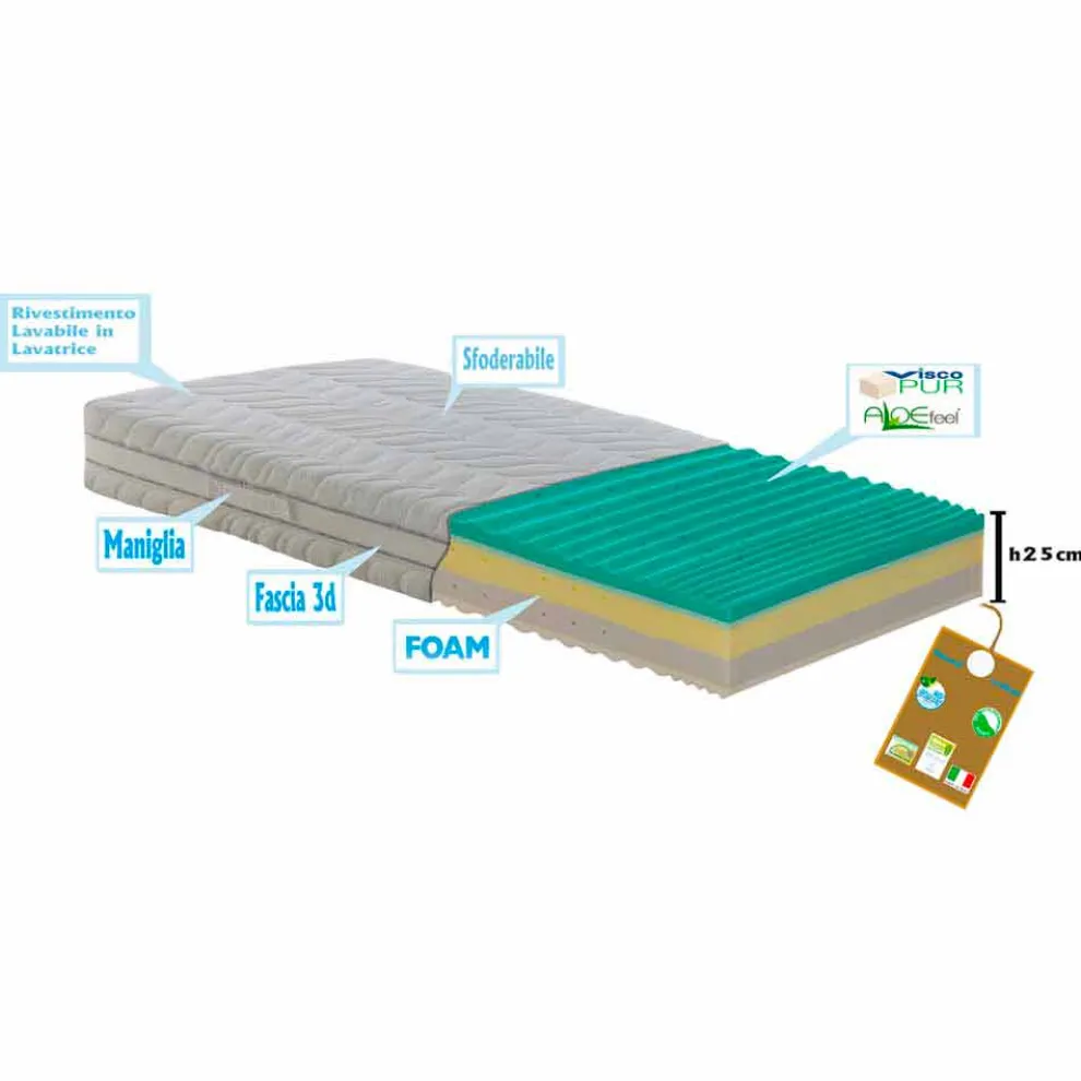 Doppelmatratze mit Taschenfedern und Bio Up Memory Memory
