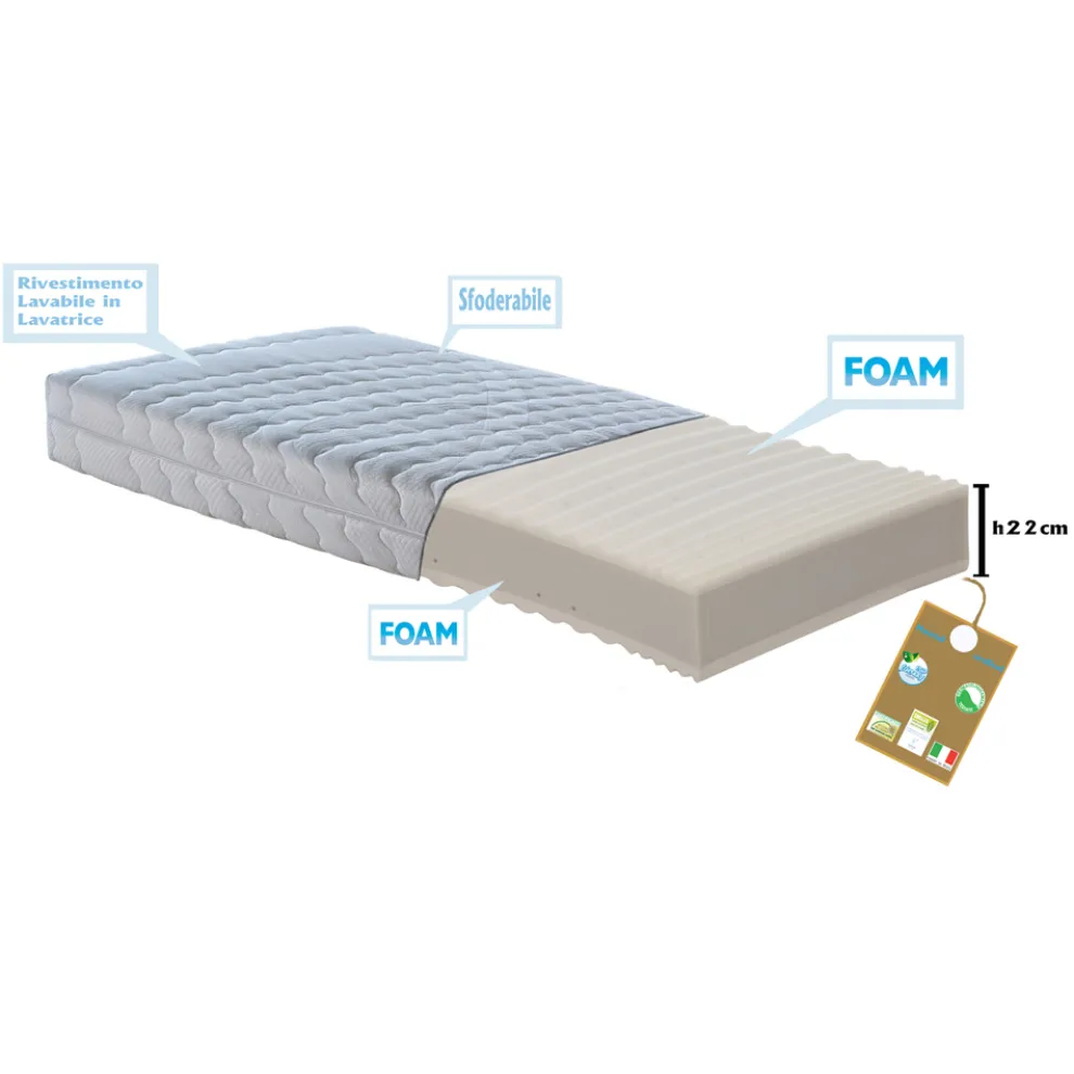 Quadratische und halbe Taschenfederkernmatratze mit Anti-Milben-Biofedern - Biosprings