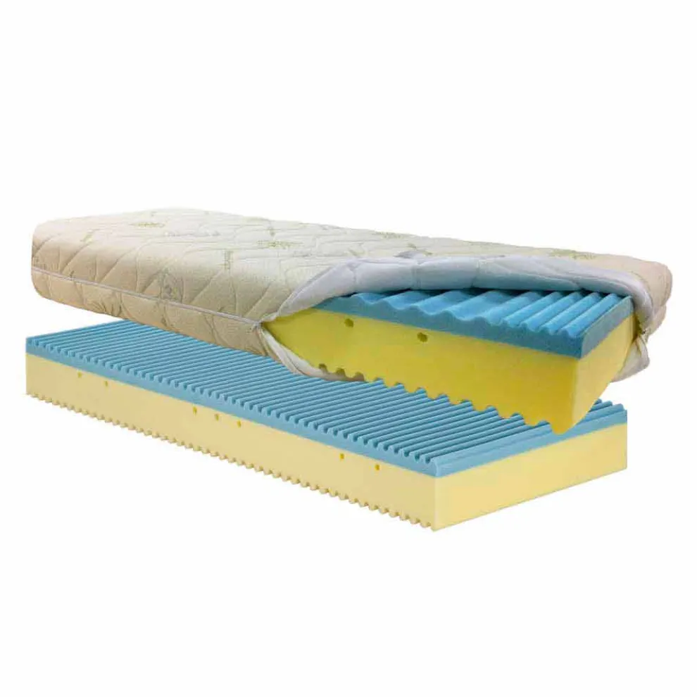 Anti-Milben- und Anti-Dekubitus-Matratze mit 7 Bio-Forma-Zonen