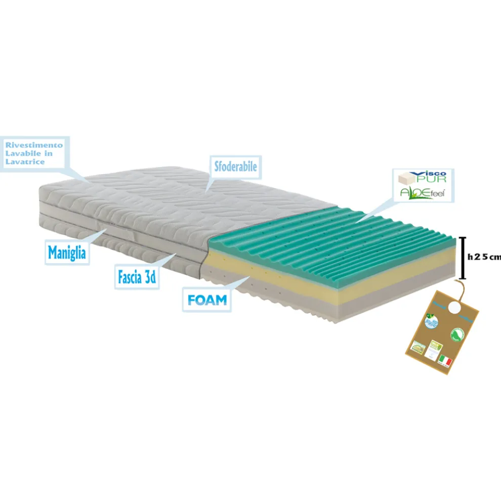 Quadratische und halbe Matratze mit Taschenfedern und Bio Up Memory - Biomemory