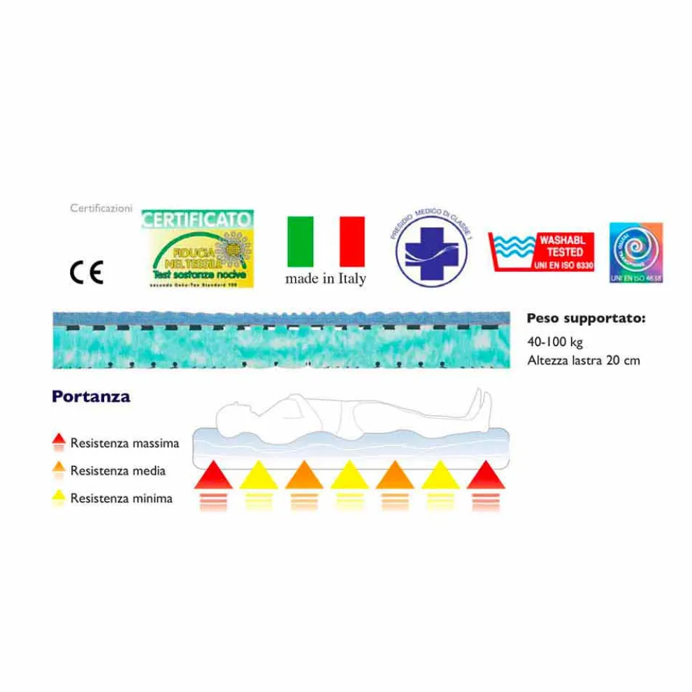 Matratze Bio Natur Einzelne, Qualität und Komfort