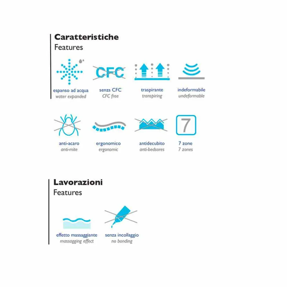 Einzel Matratze Bio Maxi Reichweite von bis zu 150 kg pro Person