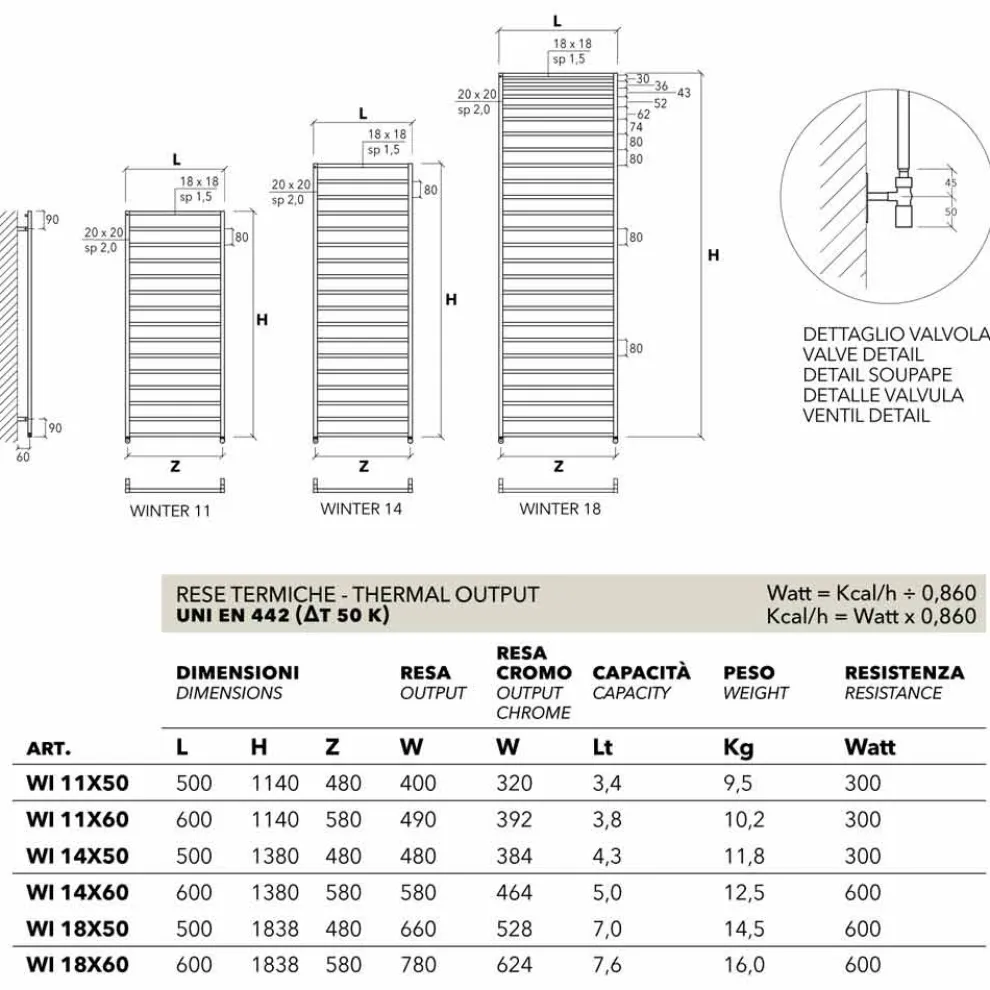 Hydraulischer Design Heizkörper verchromt Winter von Scirocco H