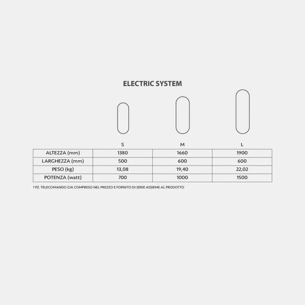 Infarot Spiegelheizung 1500W Brian Modell