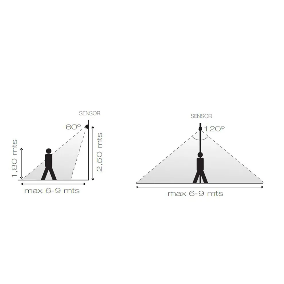 LED-Außenprojektor aus Aluminium mit Bewegungssensor - Nerea