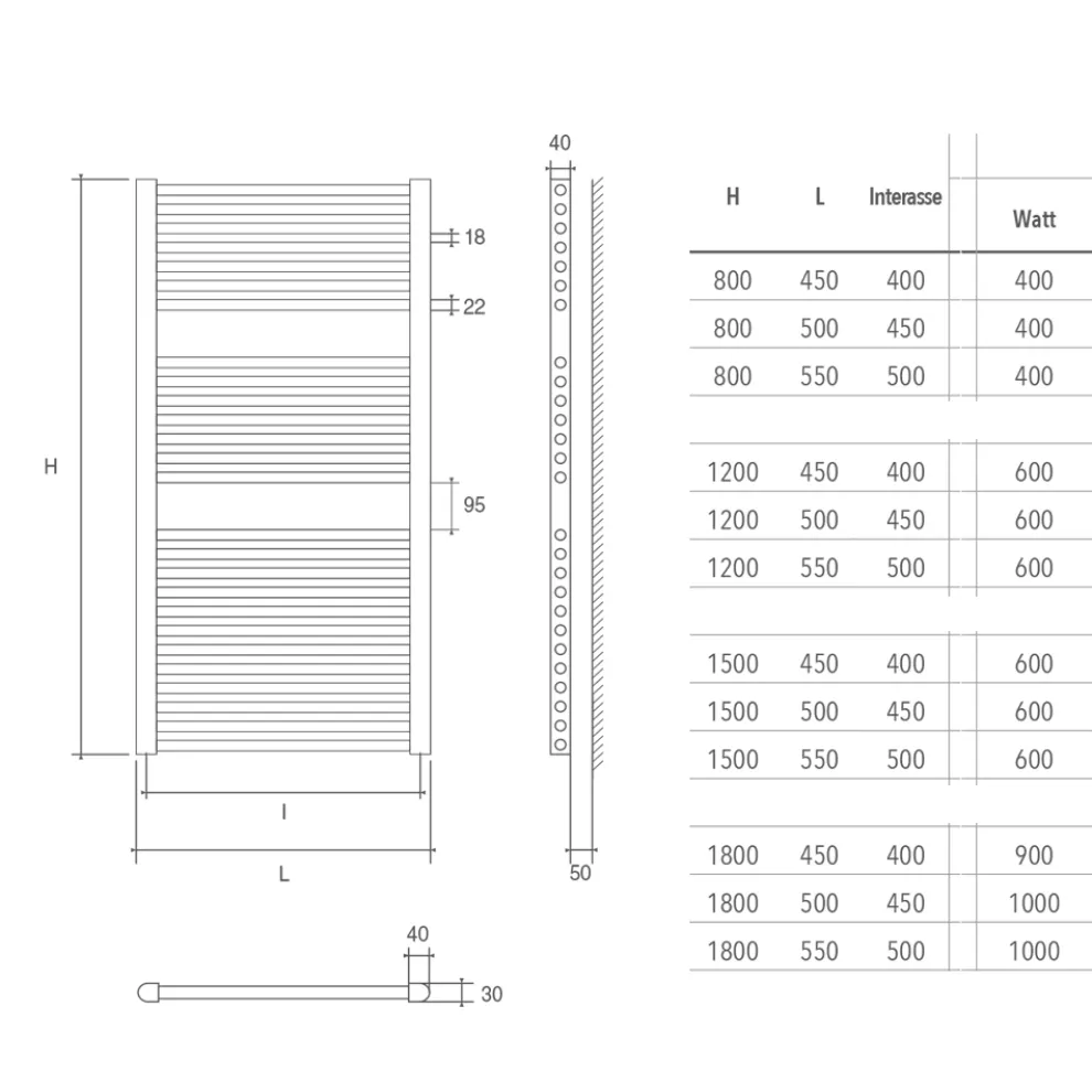 Verchromter elektrischer Heizkörper bis 1000 Watt Made in Italy - Berenice