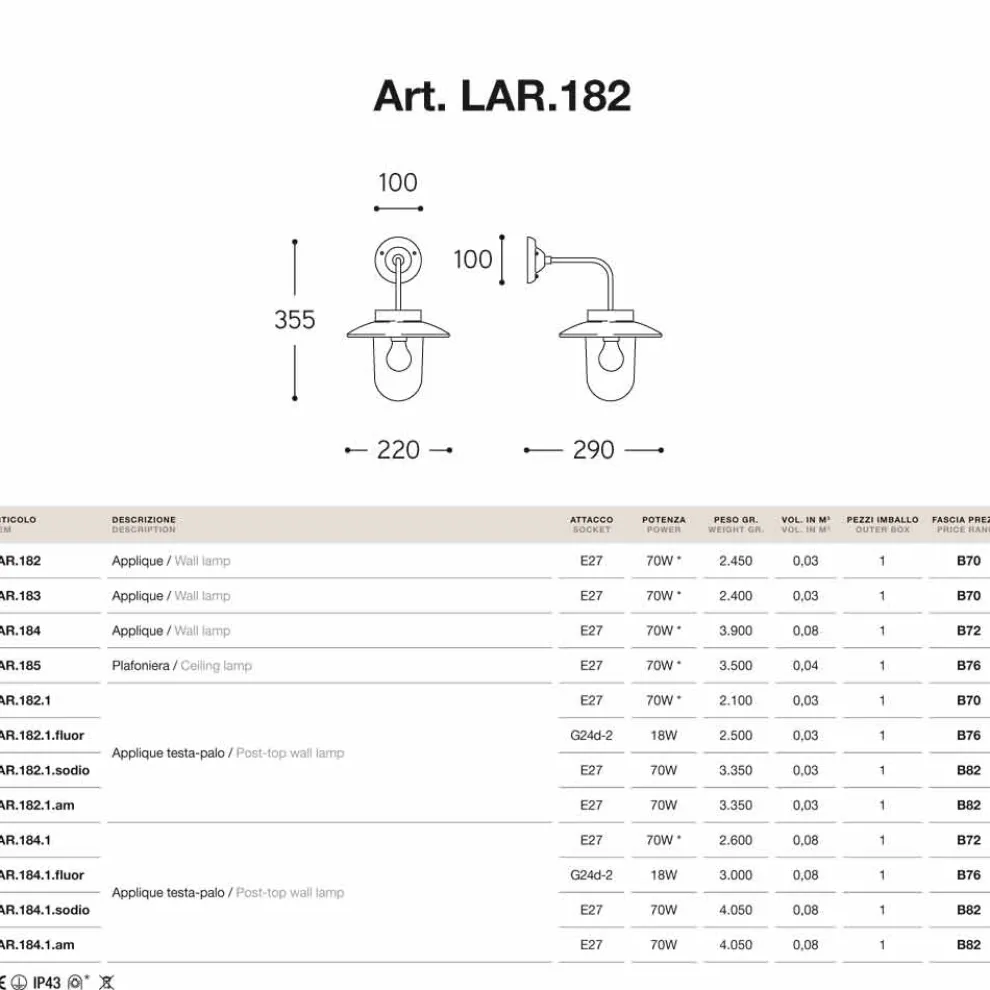 Wandlampe aus Kupfer, Glas und Messing Nabucco Aldo Bernardi