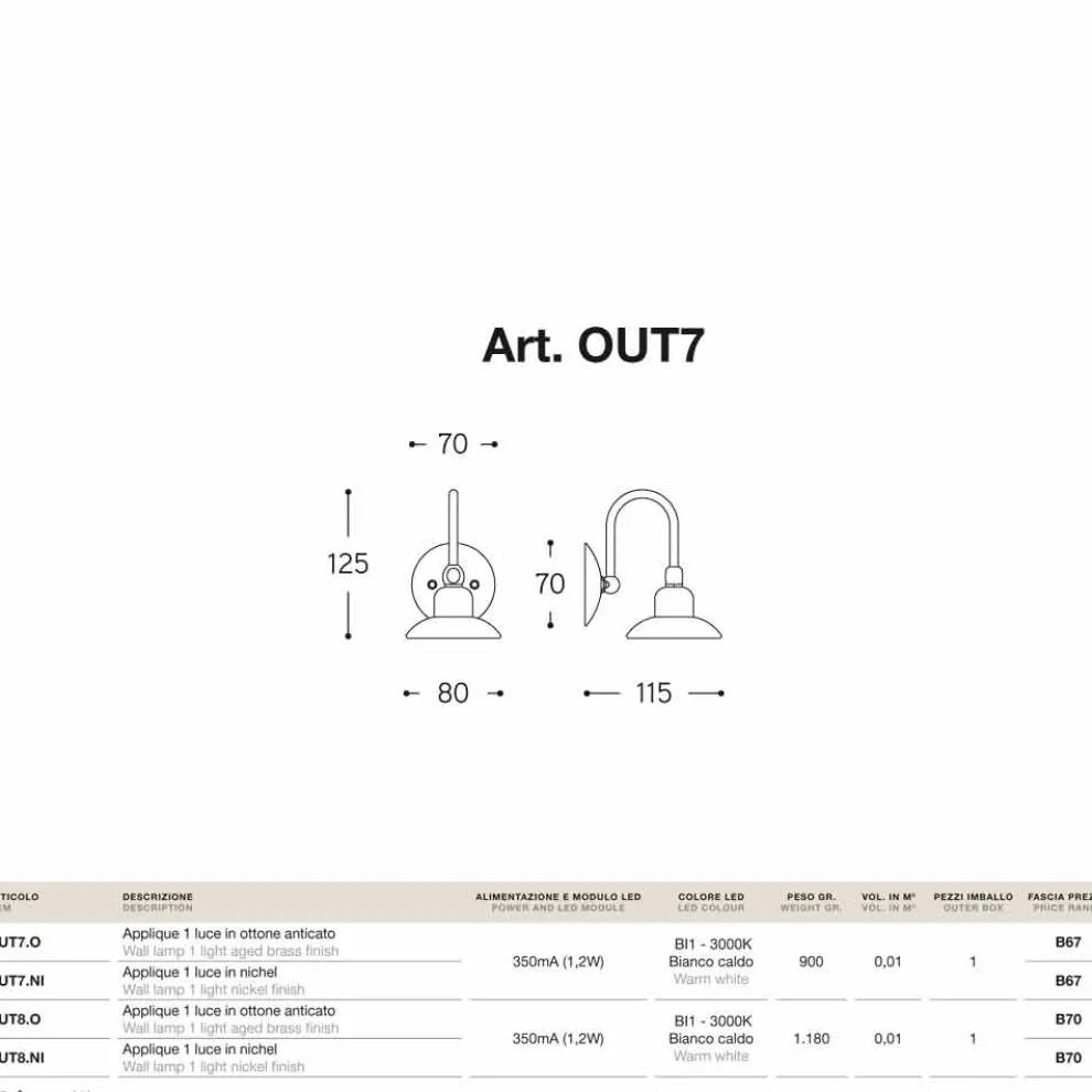 Wandlampe fr den Außenbereich Giulietta Sprint klein von Aldo Bernardi